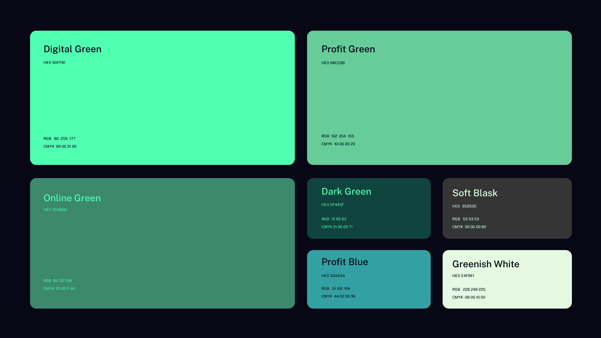 Paleta de cores da OnProfit: Digital Green, Profit Green, Online Green, Dark Green, Soft Black, Profit Blue e Greenish White